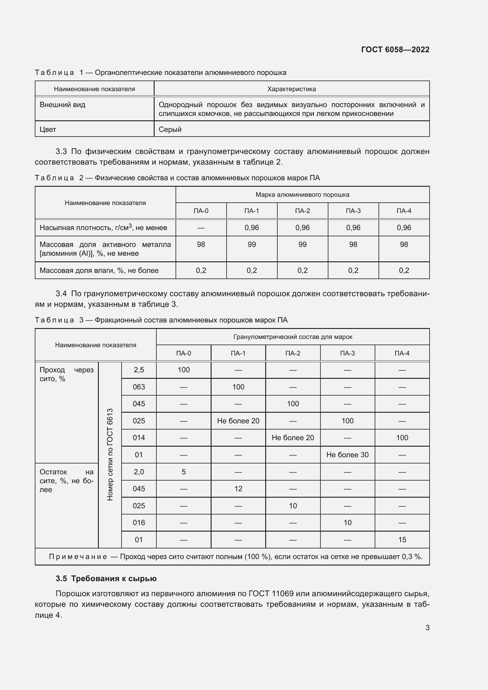Страница 6 ГОСТ 6058-2022
