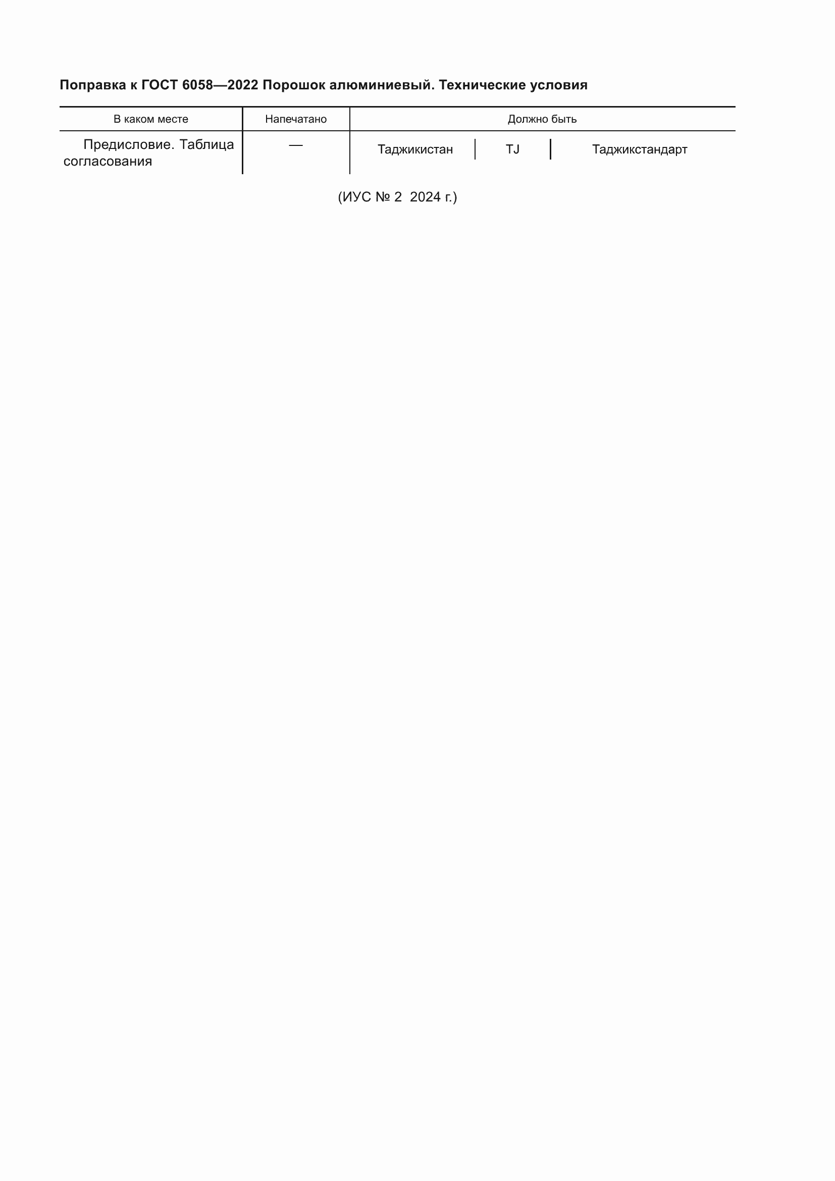 Приложение №1