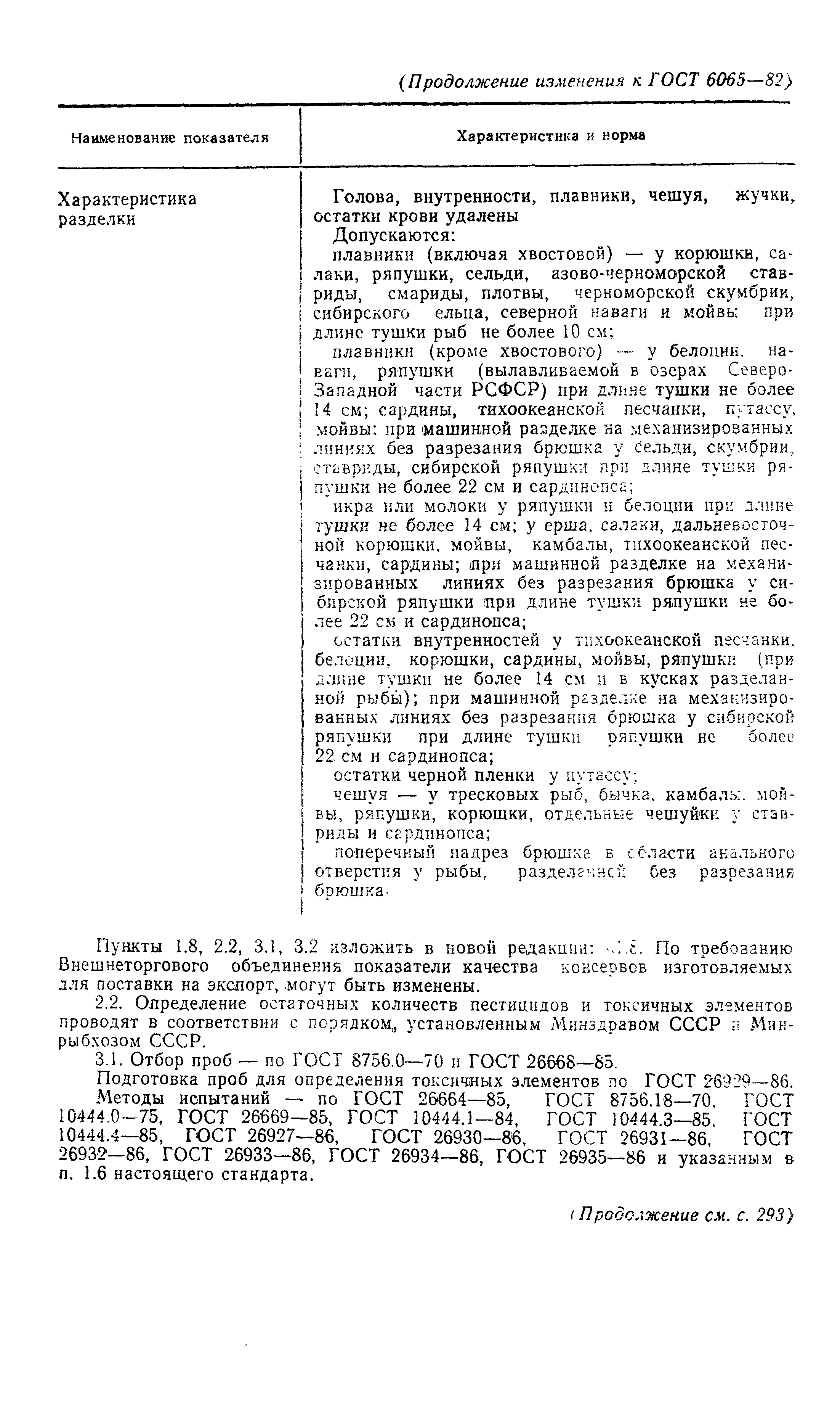 Страница 10 ГОСТ 6065-82