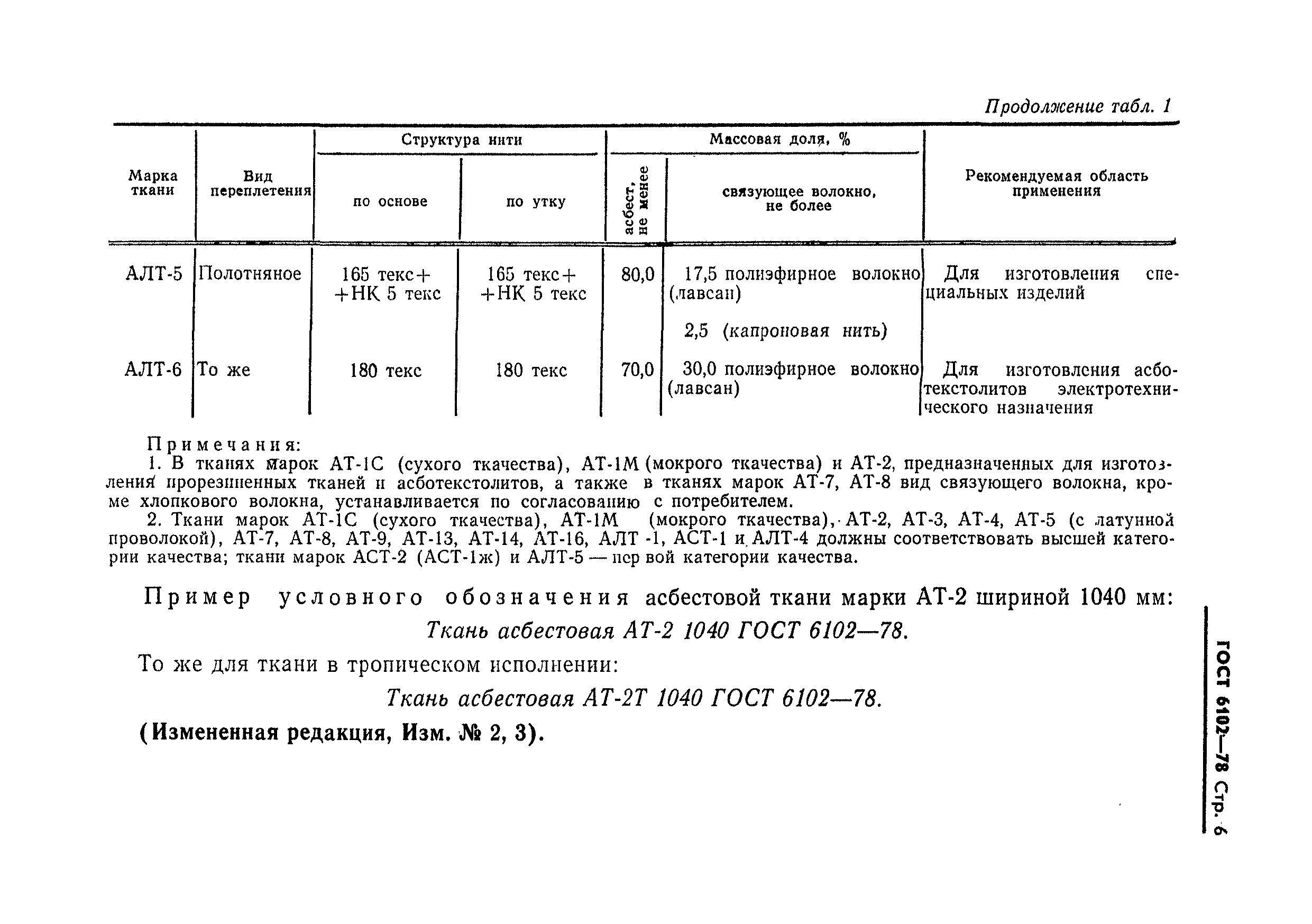 Страница 7 ГОСТ 6102-78