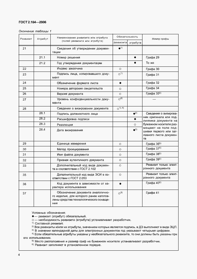 Страница 7 ГОСТ 2.104-2006