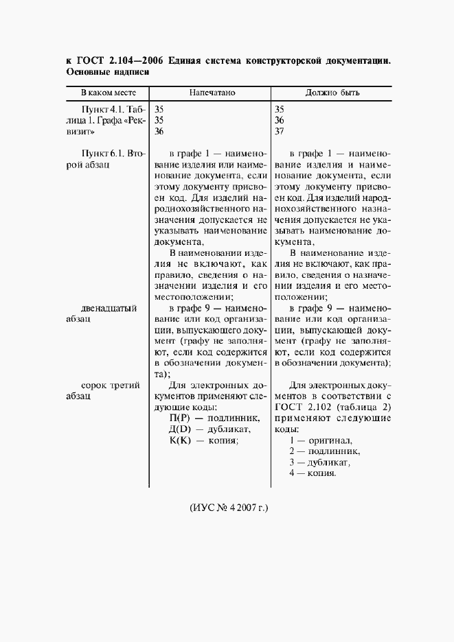Приложение №2