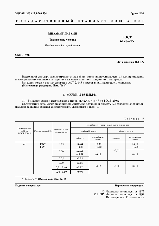 Страница 2 ГОСТ 6120-75