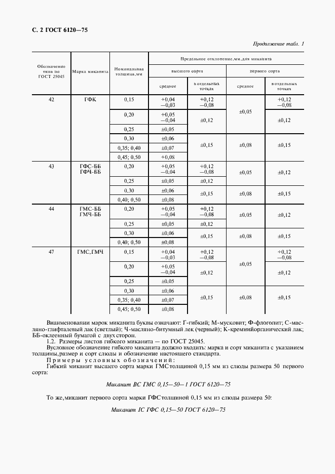 Страница 3 ГОСТ 6120-75