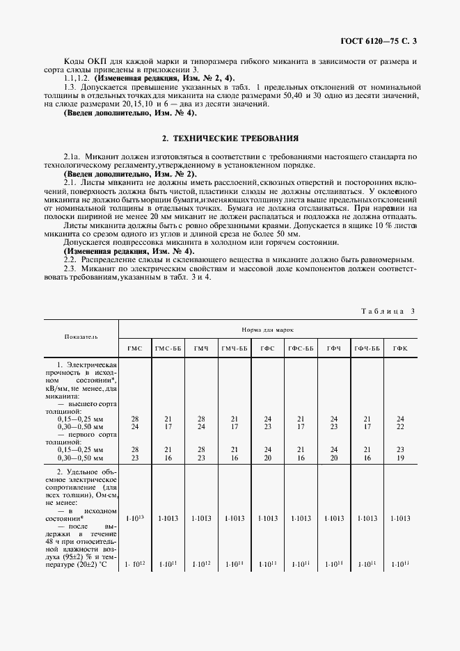 Страница 4 ГОСТ 6120-75