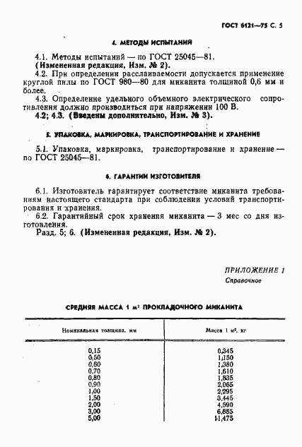 Страница 6 ГОСТ 6121-75