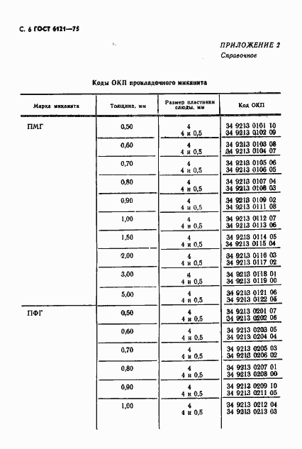 Страница 7 ГОСТ 6121-75