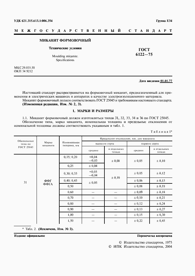 Страница 2 ГОСТ 6122-75