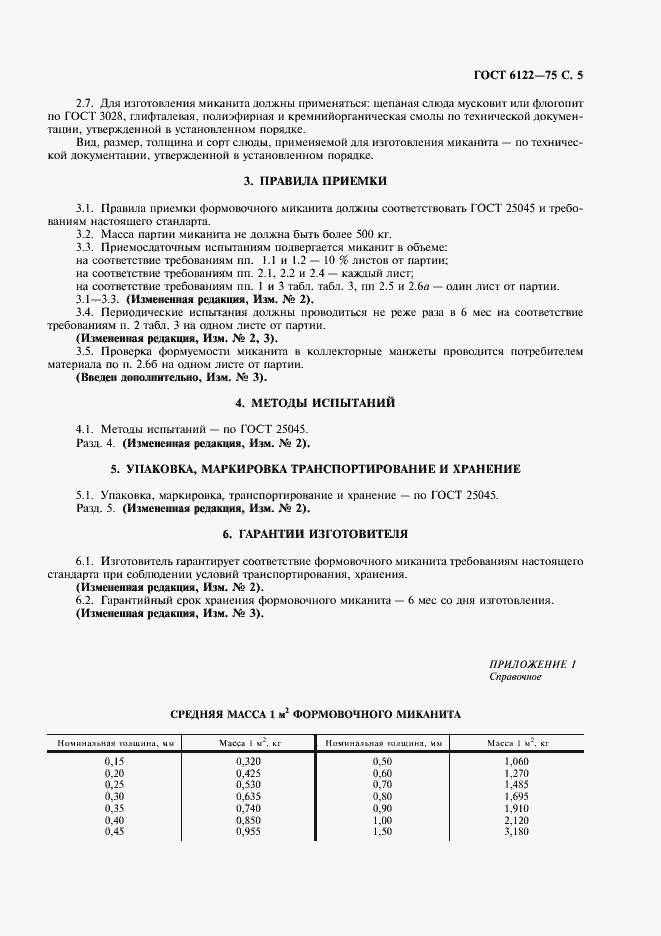 Страница 6 ГОСТ 6122-75