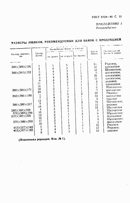 Страница 12 ГОСТ 6128-81
