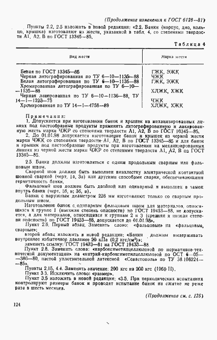 Страница 16 ГОСТ 6128-81