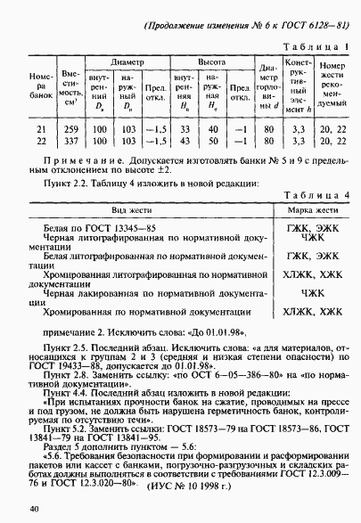 Страница 20 ГОСТ 6128-81