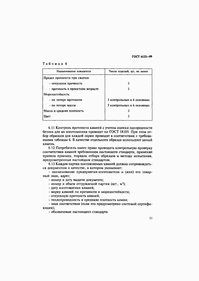 Страница 15 ГОСТ 6133-99