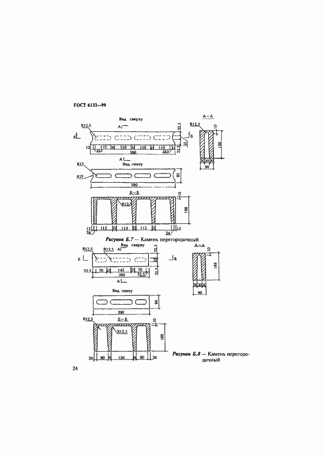 Страница 28 ГОСТ 6133-99