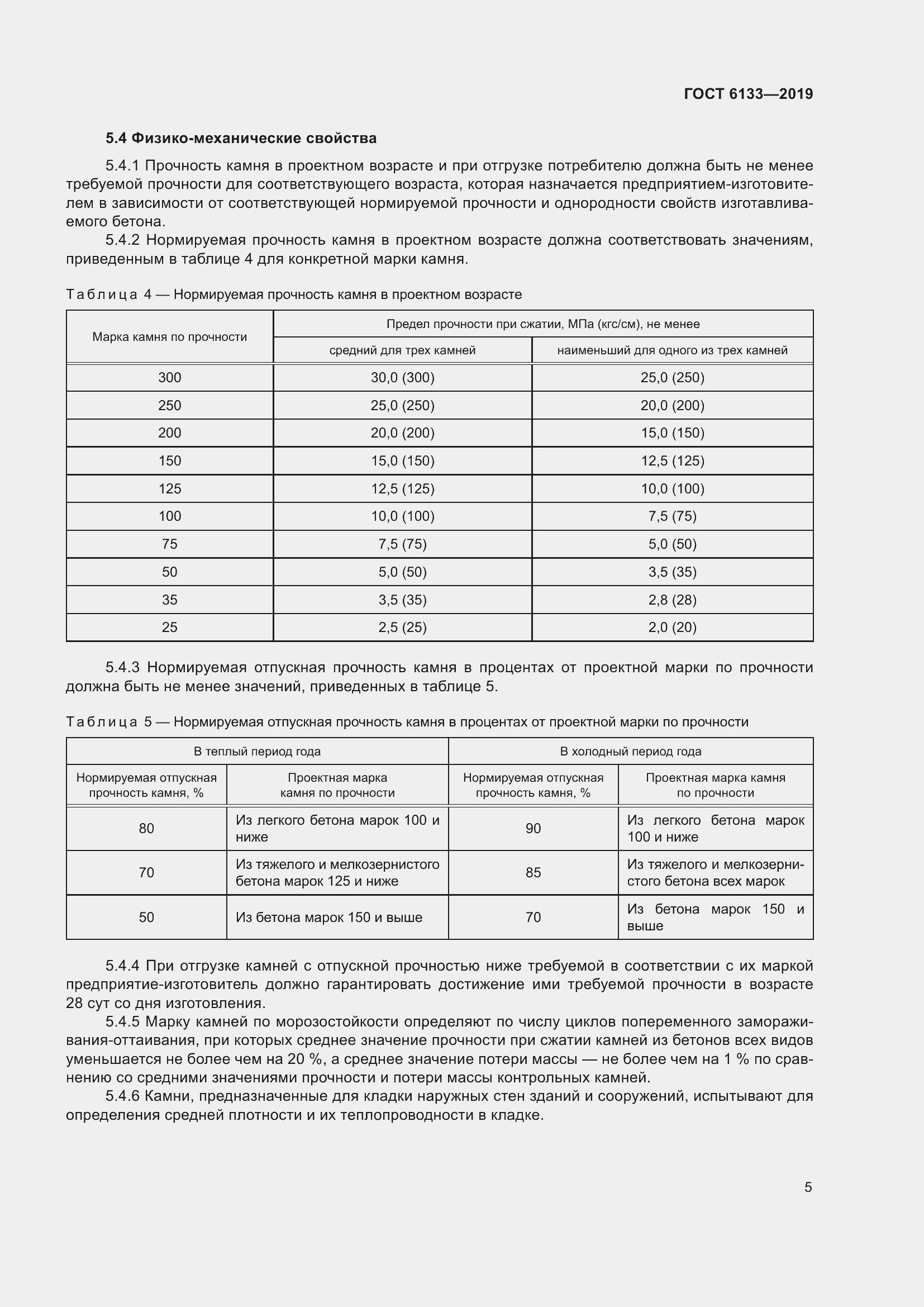 Страница 11 ГОСТ 6133-2019
