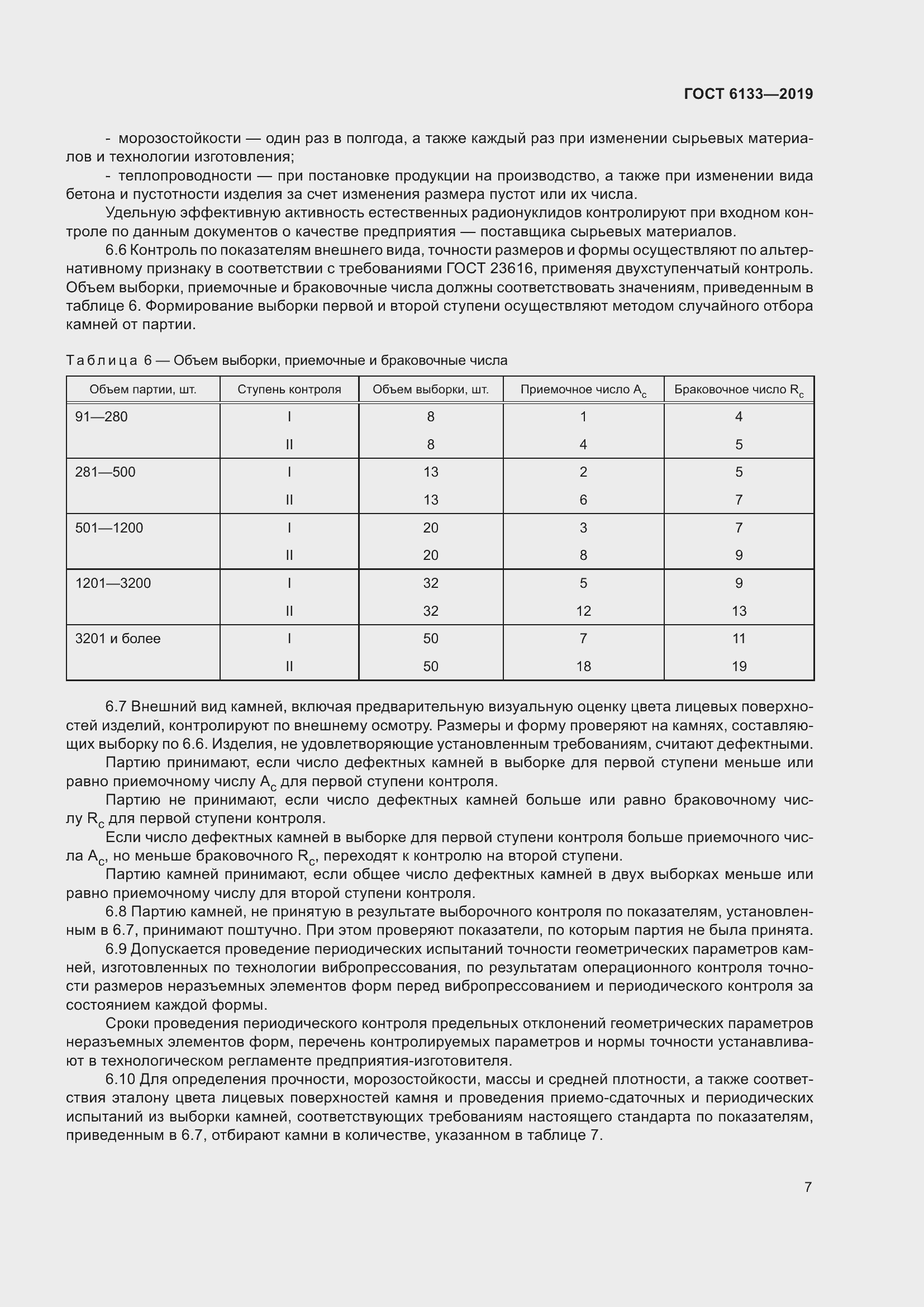 Страница 13 ГОСТ 6133-2019