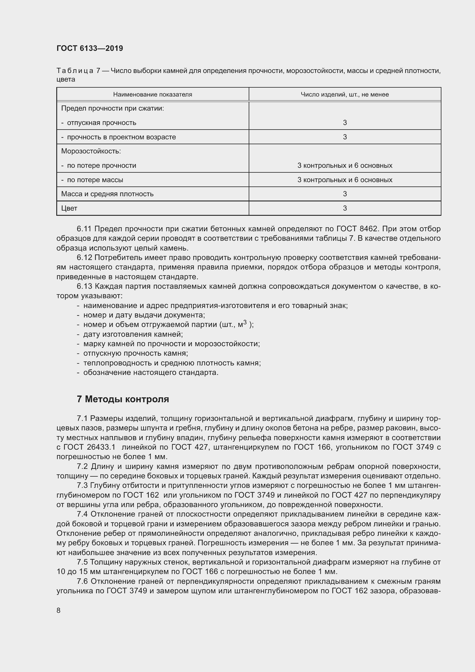 Страница 14 ГОСТ 6133-2019