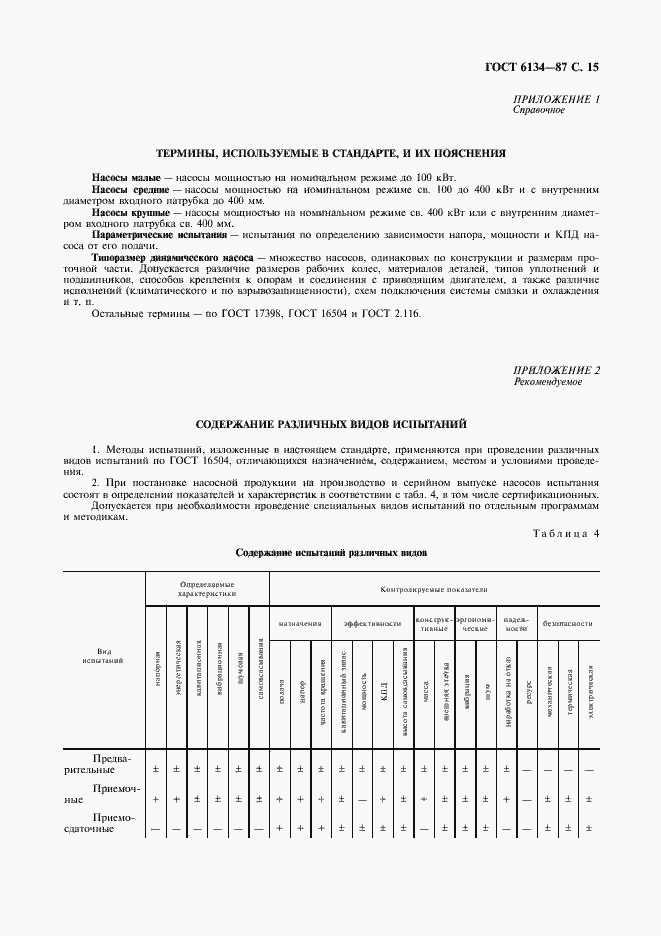 Страница 16 ГОСТ 6134-87