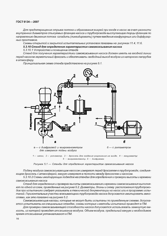 Страница 21 ГОСТ 6134-2007
