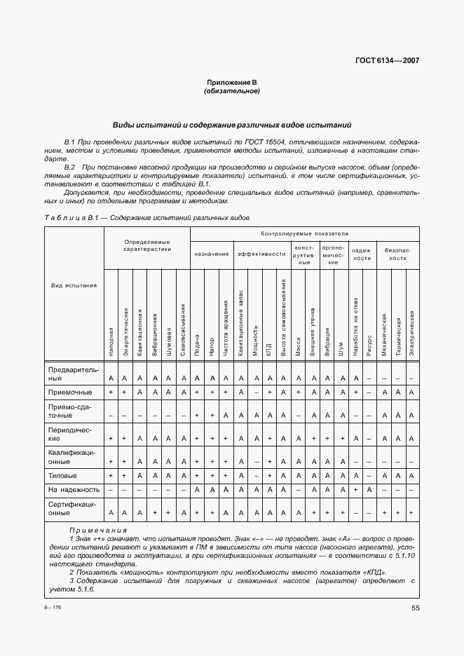 Страница 60 ГОСТ 6134-2007