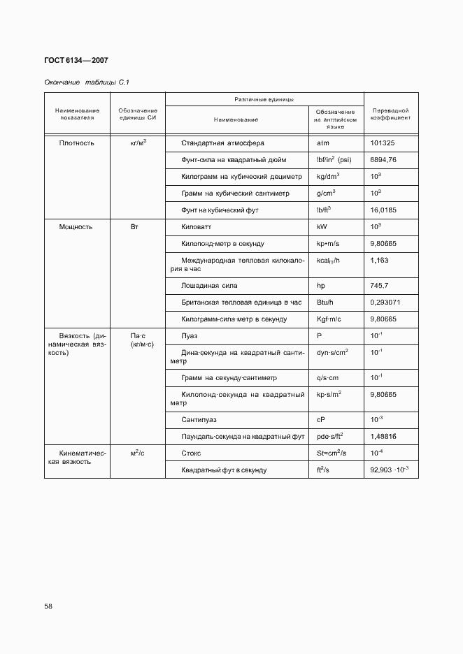 Страница 63 ГОСТ 6134-2007