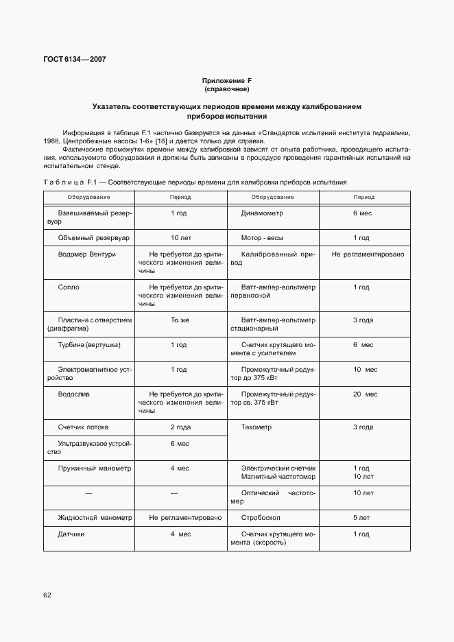 Страница 67 ГОСТ 6134-2007