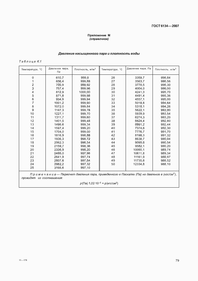 Страница 84 ГОСТ 6134-2007