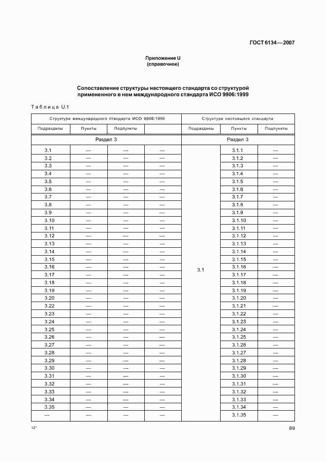 Страница 94 ГОСТ 6134-2007