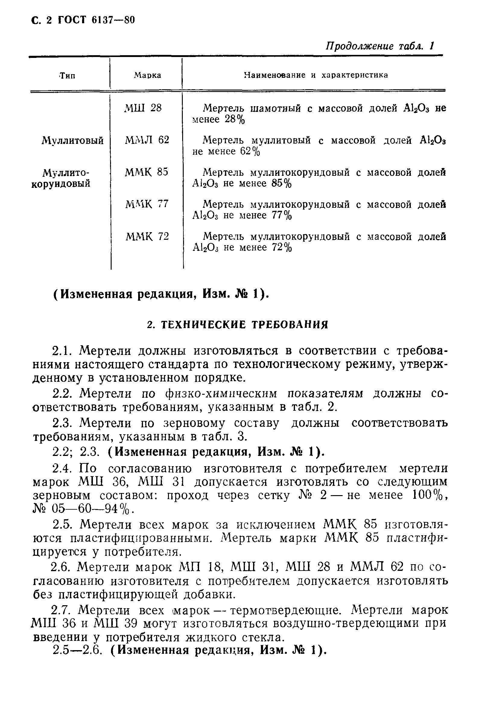 Страница 3 ГОСТ 6137-80