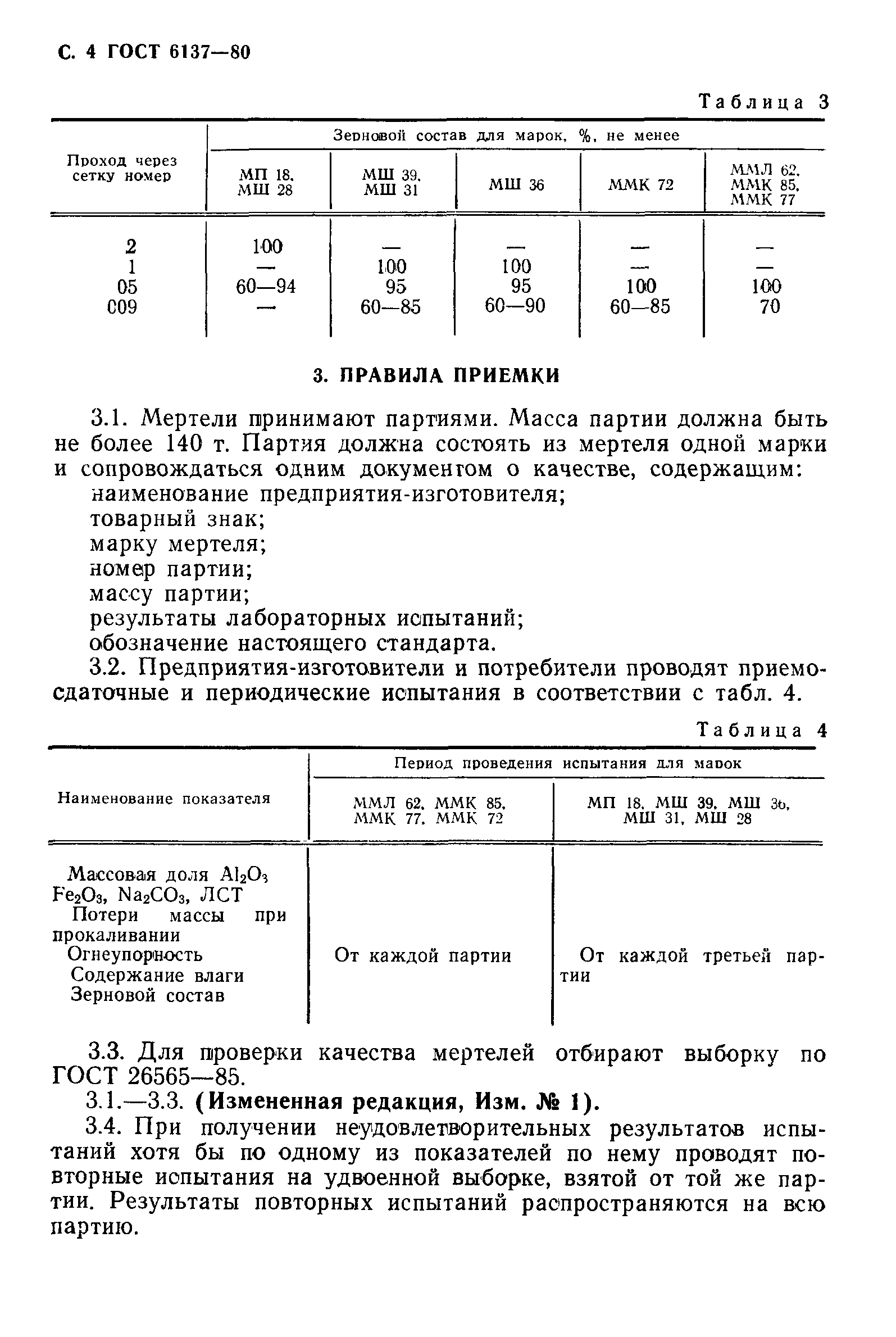 Страница 5 ГОСТ 6137-80