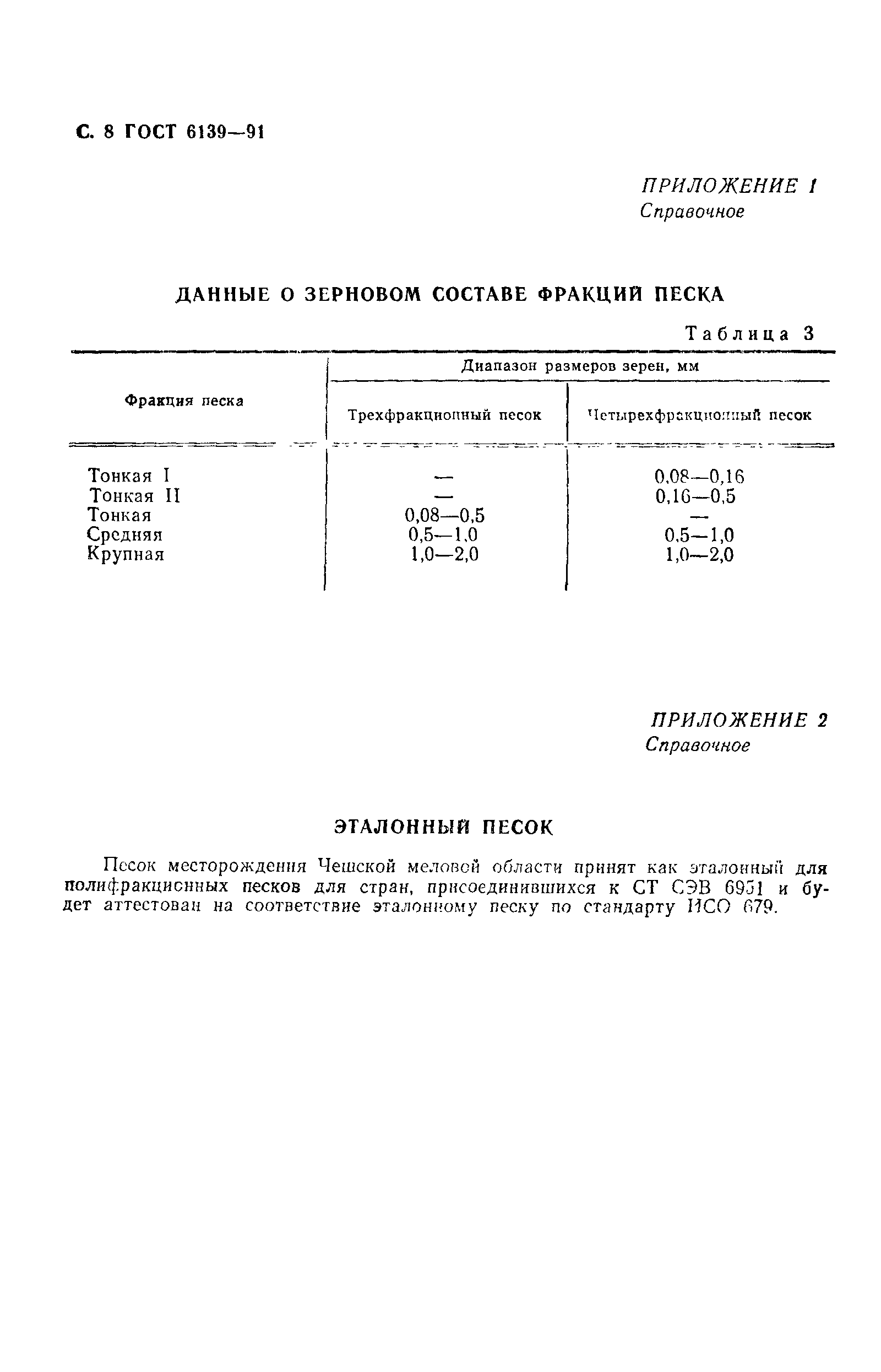 Страница 9 ГОСТ 6139-91