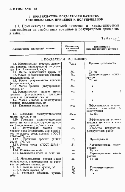 Страница 3 ГОСТ 4.400-85