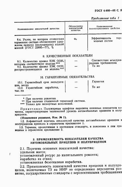 Страница 6 ГОСТ 4.400-85
