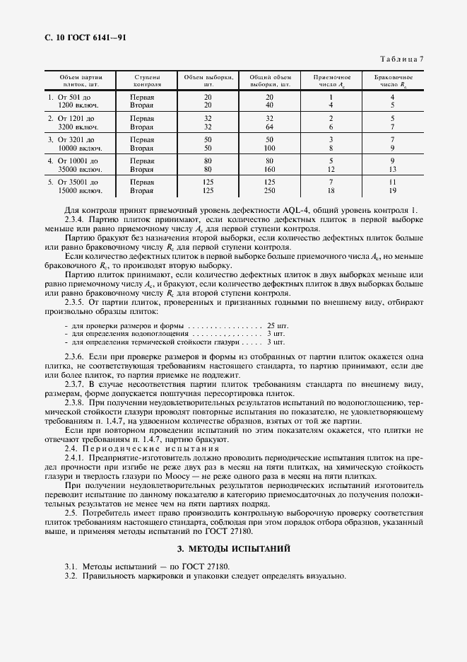 Страница 11 ГОСТ 6141-91