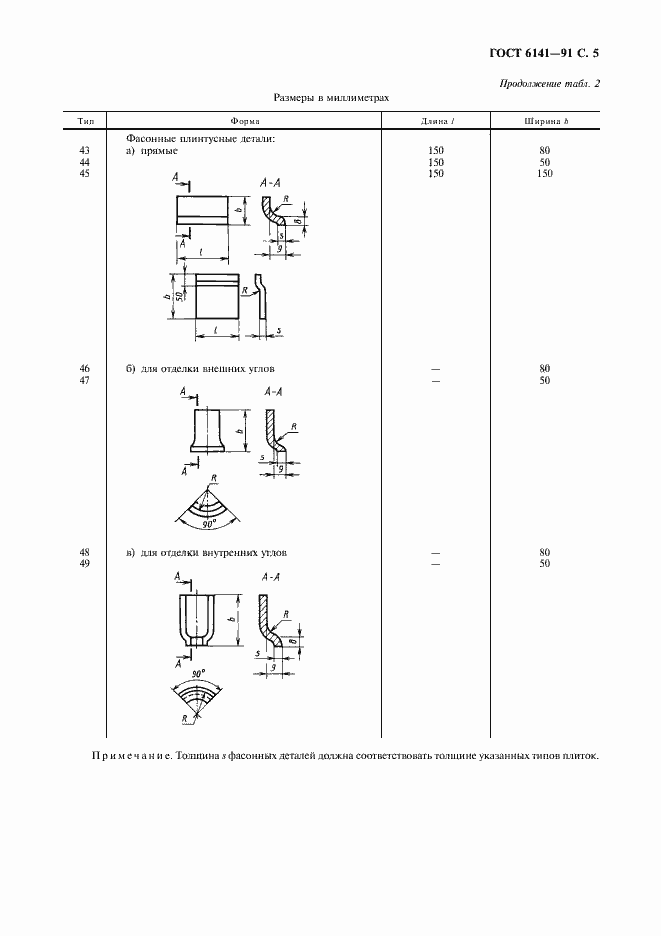 Страница 6 ГОСТ 6141-91