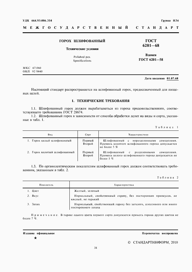 Страница 2 ГОСТ 6201-68