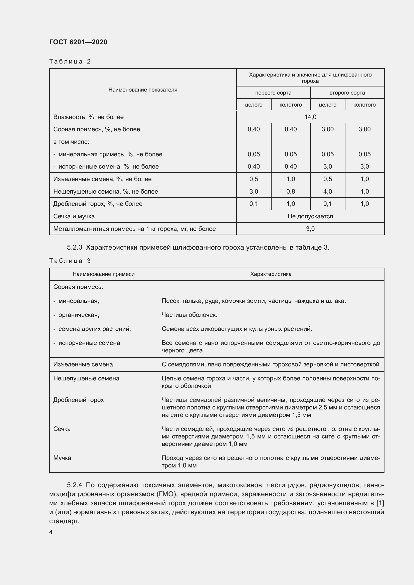 Страница 8 ГОСТ 6201-2020