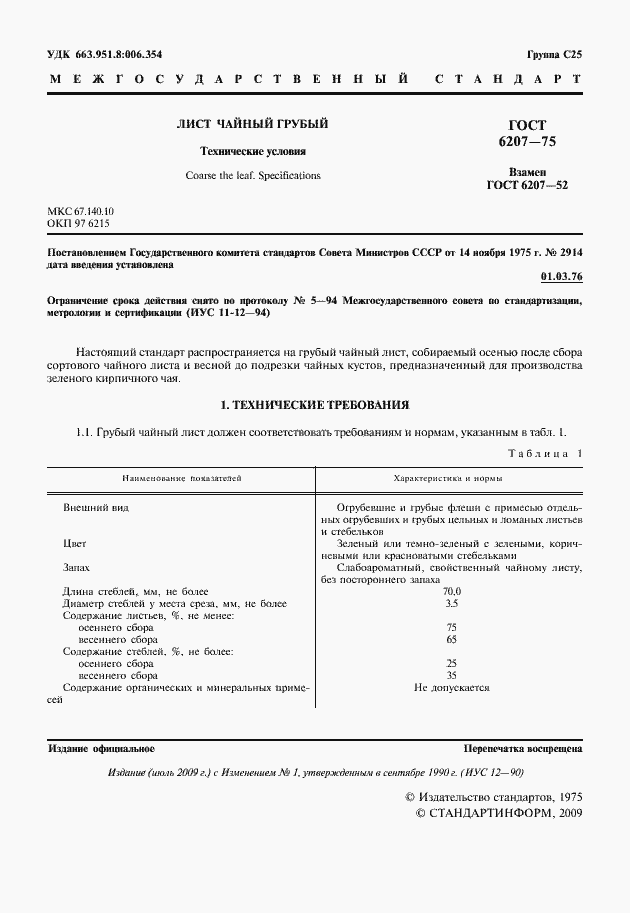 Страница 2 ГОСТ 6207-75