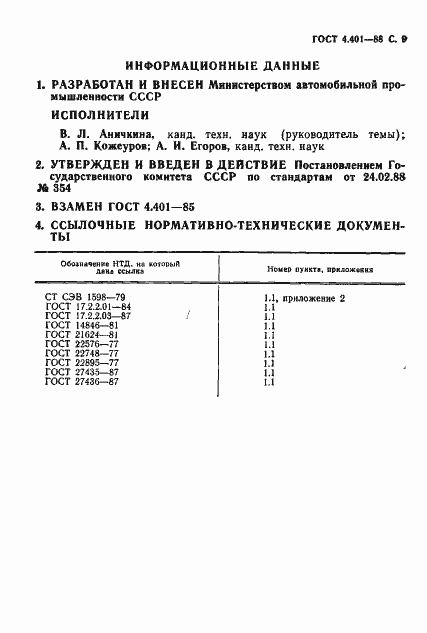Страница 10 ГОСТ 4.401-88
