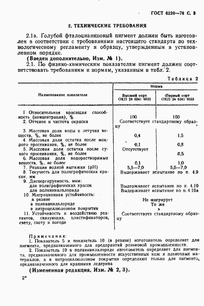 Страница 4 ГОСТ 6220-76