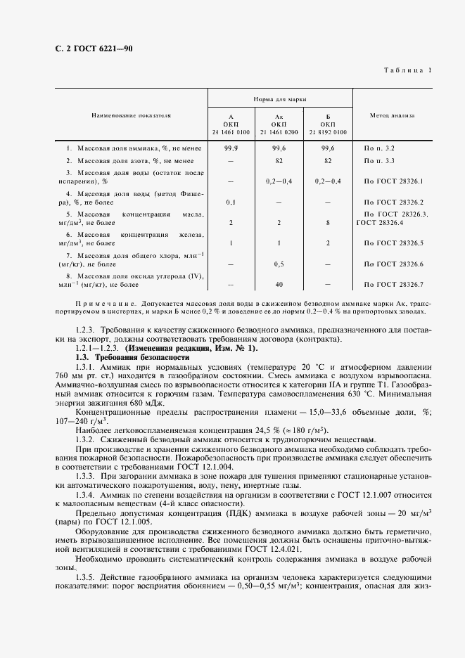 Страница 4 ГОСТ 6221-90