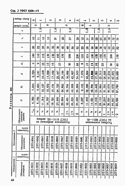 Страница 2 ГОСТ 6226-71