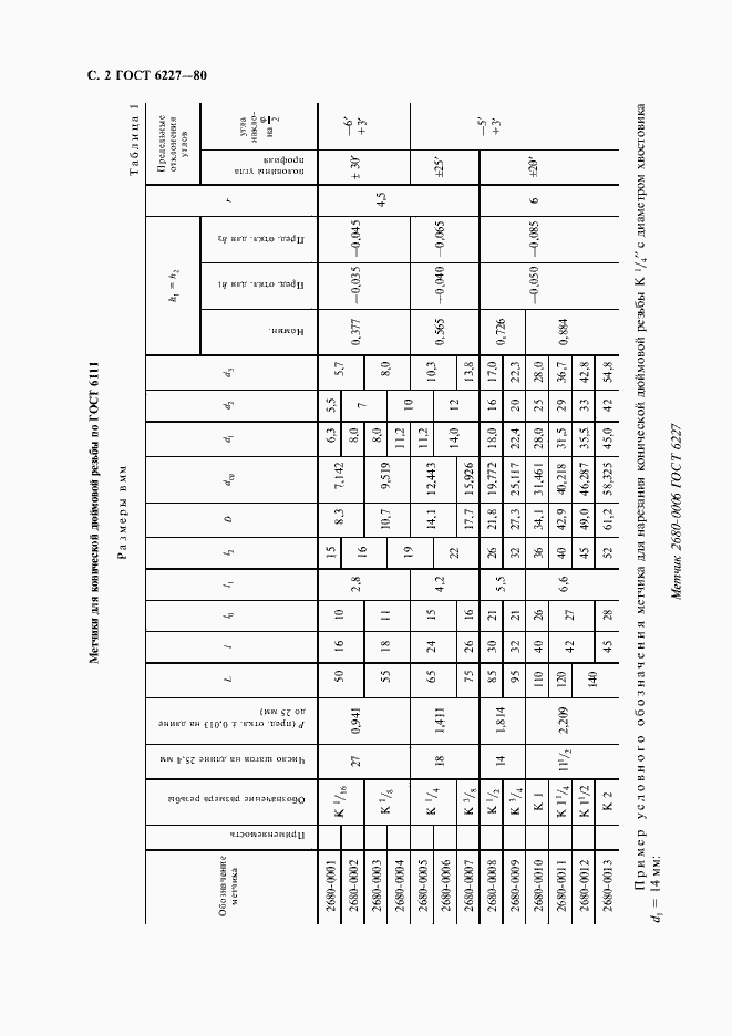 Страница 3 ГОСТ 6227-80