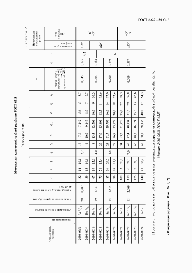 Страница 4 ГОСТ 6227-80