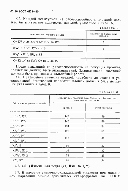Страница 11 ГОСТ 6228-80