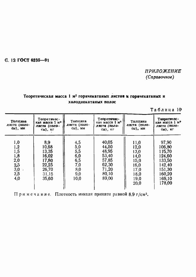 Страница 13 ГОСТ 6235-91