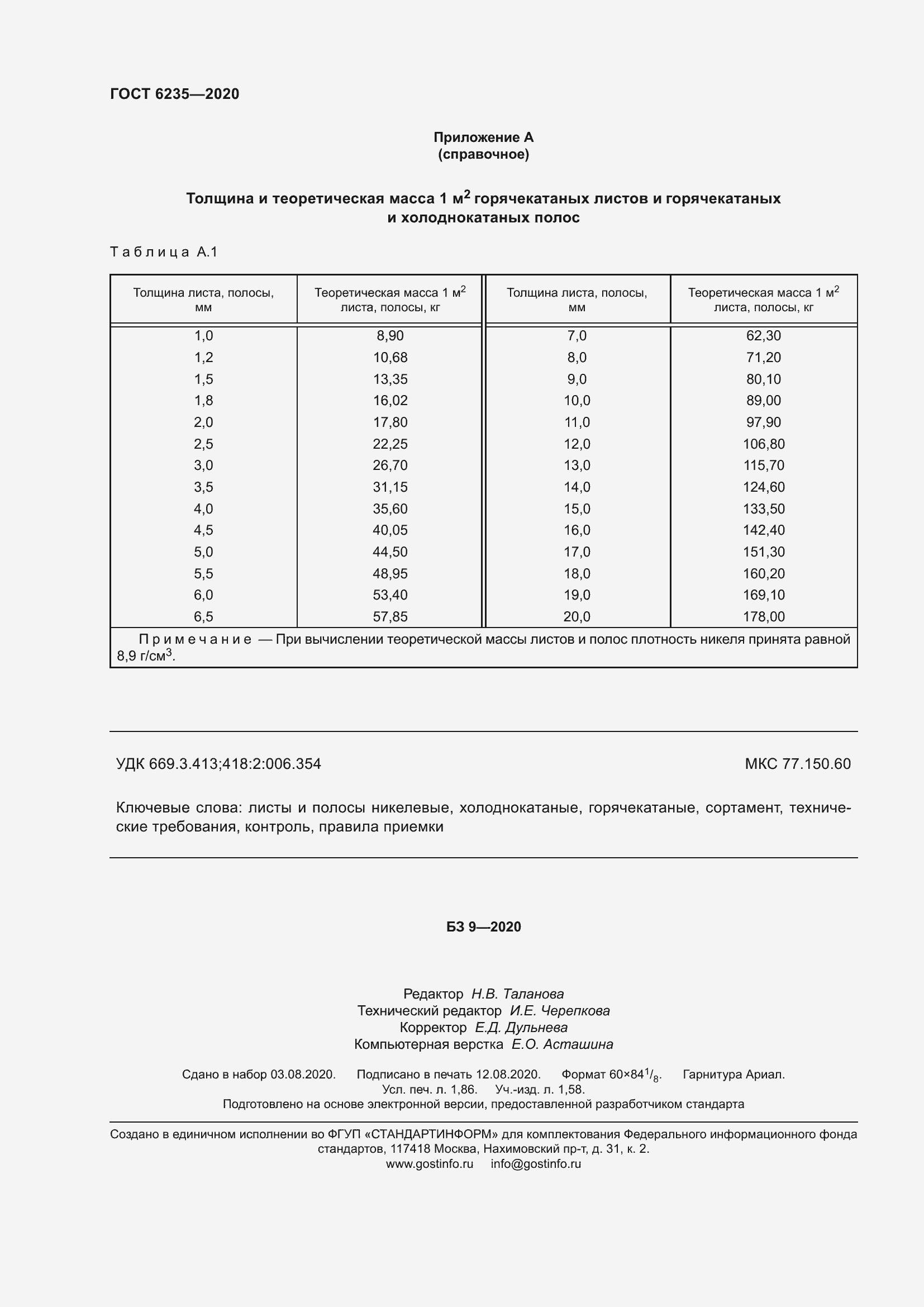 Страница 17 ГОСТ 6235-2020