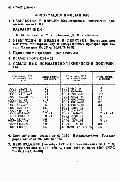 Страница 10 ГОСТ 6244-70
