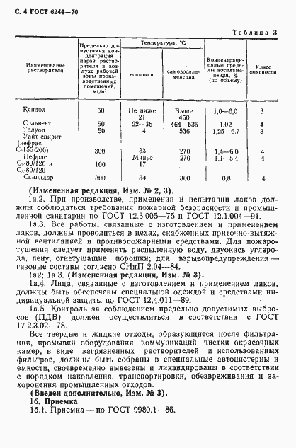 Страница 6 ГОСТ 6244-70