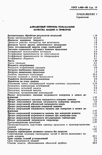 Страница 21 ГОСТ 4.403-85